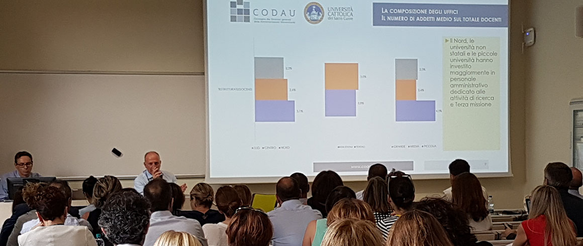 Codau, i delegati alla Ricerca si riuniscono in Cattolica 