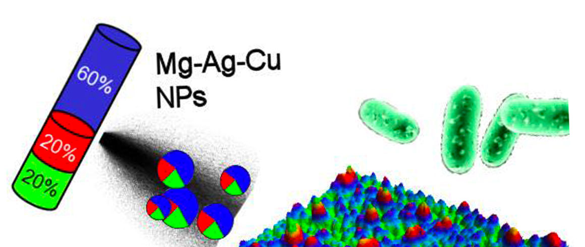 Nanoparticelle spray contro le infezioni