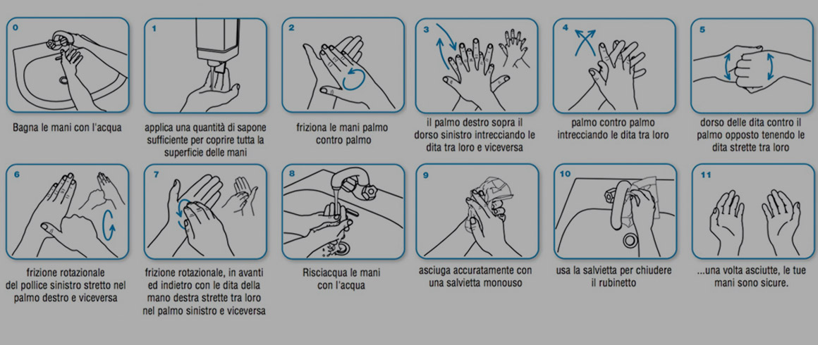 Coronavirus, buone prassi da rispettare